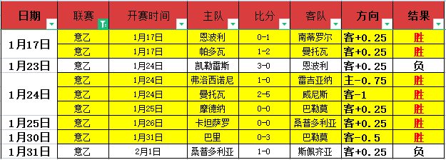 校园篮球运,动学生受伤,责任归属如,227Crown,227皇冠,227皇冠体育入口,227皇冠官网,227皇冠体育APP下载
