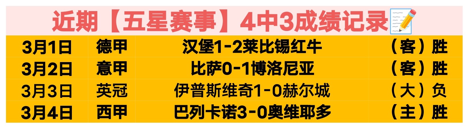 阿森纳力夺,四冠王,专家深度分,227Crown,227皇冠,227皇冠体育入口,227皇冠官网,227皇冠体育APP下载