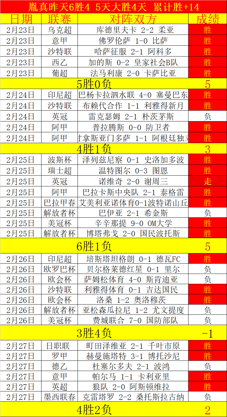 确认从,赛季起成为,三项赛事官,227Crown,227皇冠,227皇冠体育入口,227皇冠官网,227皇冠体育APP下载