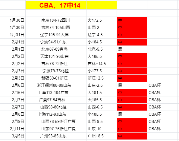 红色沙漠六,年后回归,韩游能否再,227Crown,227皇冠,227皇冠体育入口,227皇冠官网,227皇冠体育APP下载