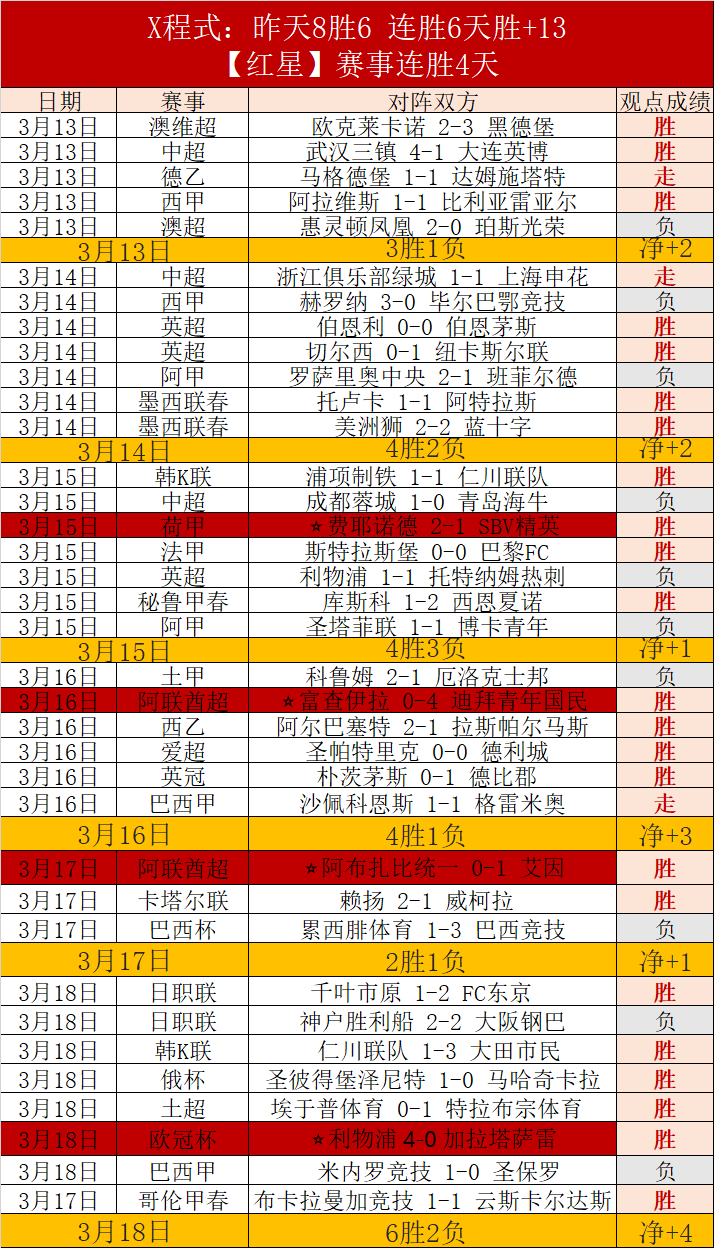 穿越时空,视觉盛宴,探寻,227Crown,227皇冠,227皇冠体育入口,227皇冠官网,227皇冠体育APP下载