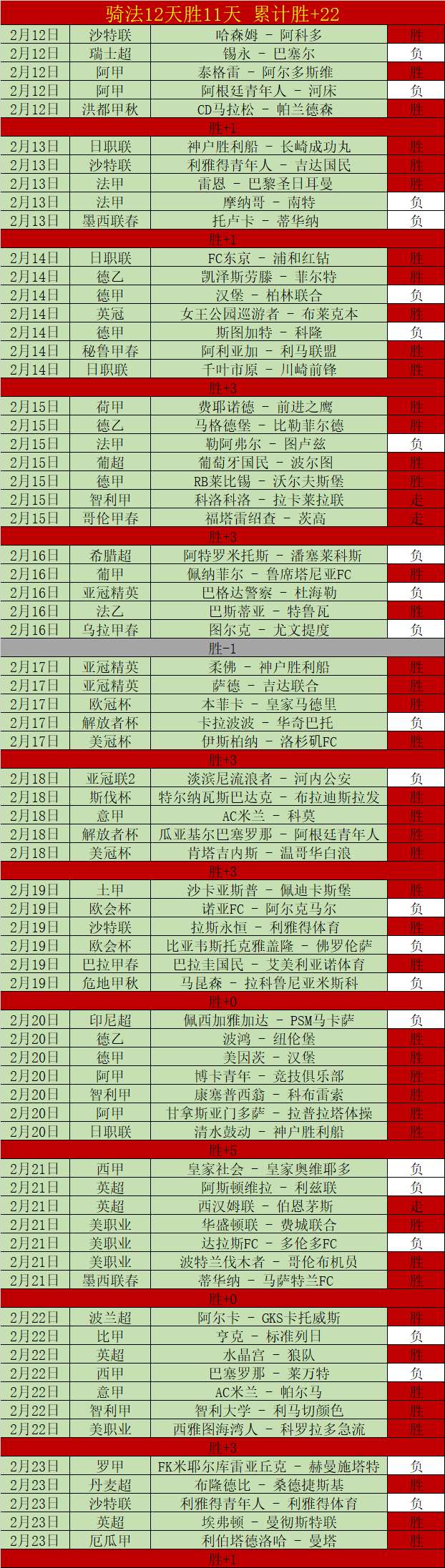 皇冠体育,资讯,227皇冠体育,227Crown,227皇冠,227皇冠体育入口,227皇冠官网,227皇冠体育APP下载