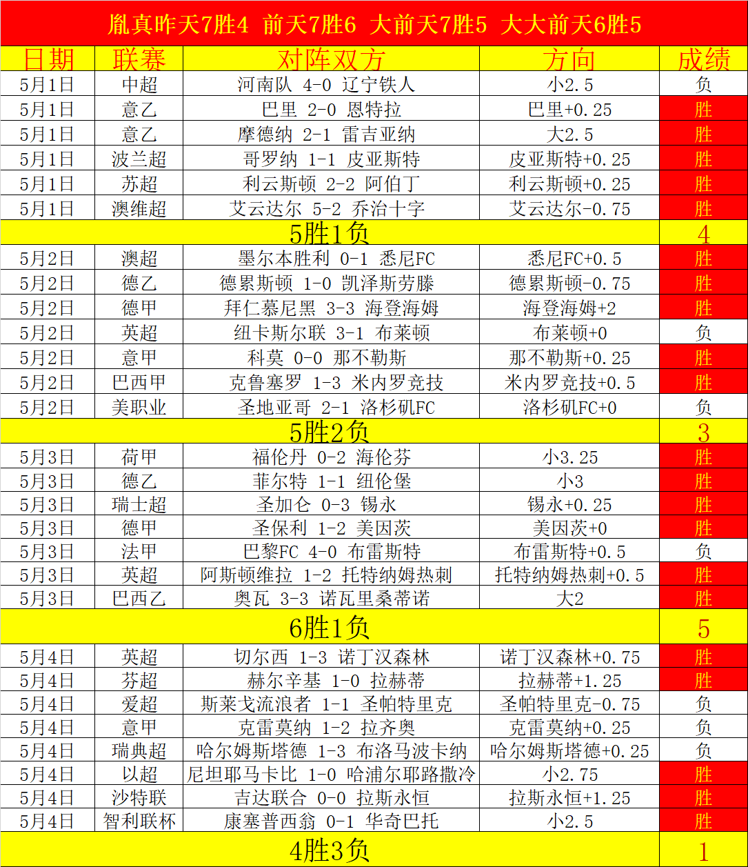 皇冠体育,资讯,227皇冠体育,227Crown,227皇冠,227皇冠体育入口,227皇冠官网,227皇冠体育APP下载