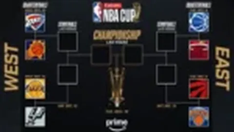 西葡携手闯入八强，豪门欧青赛小组赛落幕，英德巅峰对决一触即发！