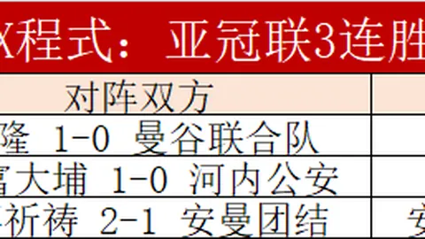 “海登海姆怒批判罚不公：同场好球多特获认可，我们却遭无情吹罚！”
