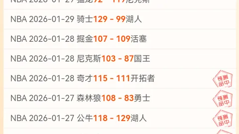 大乐透期号专家质合分析：凯尔特人对阵老鹰胜负预测