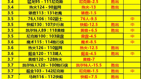 王少杰回归CBA，广东宏远加强实力，山西队签下外籍球员