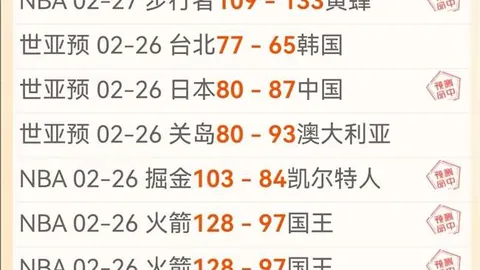 大乐透期号洛里昂主场专家推荐质合分析表现佳