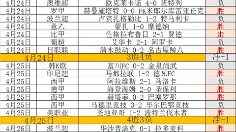 227皇冠体育 资讯 173453 q7i